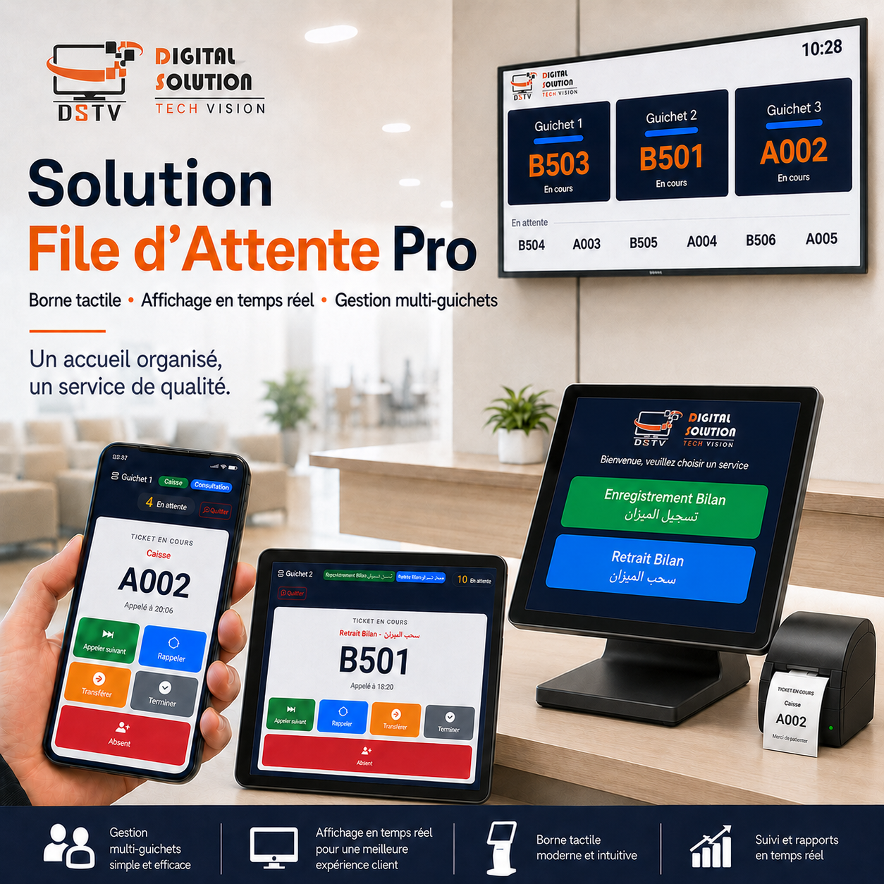 File d’Attente PRO – Caisse Tactile (Sans Borne)